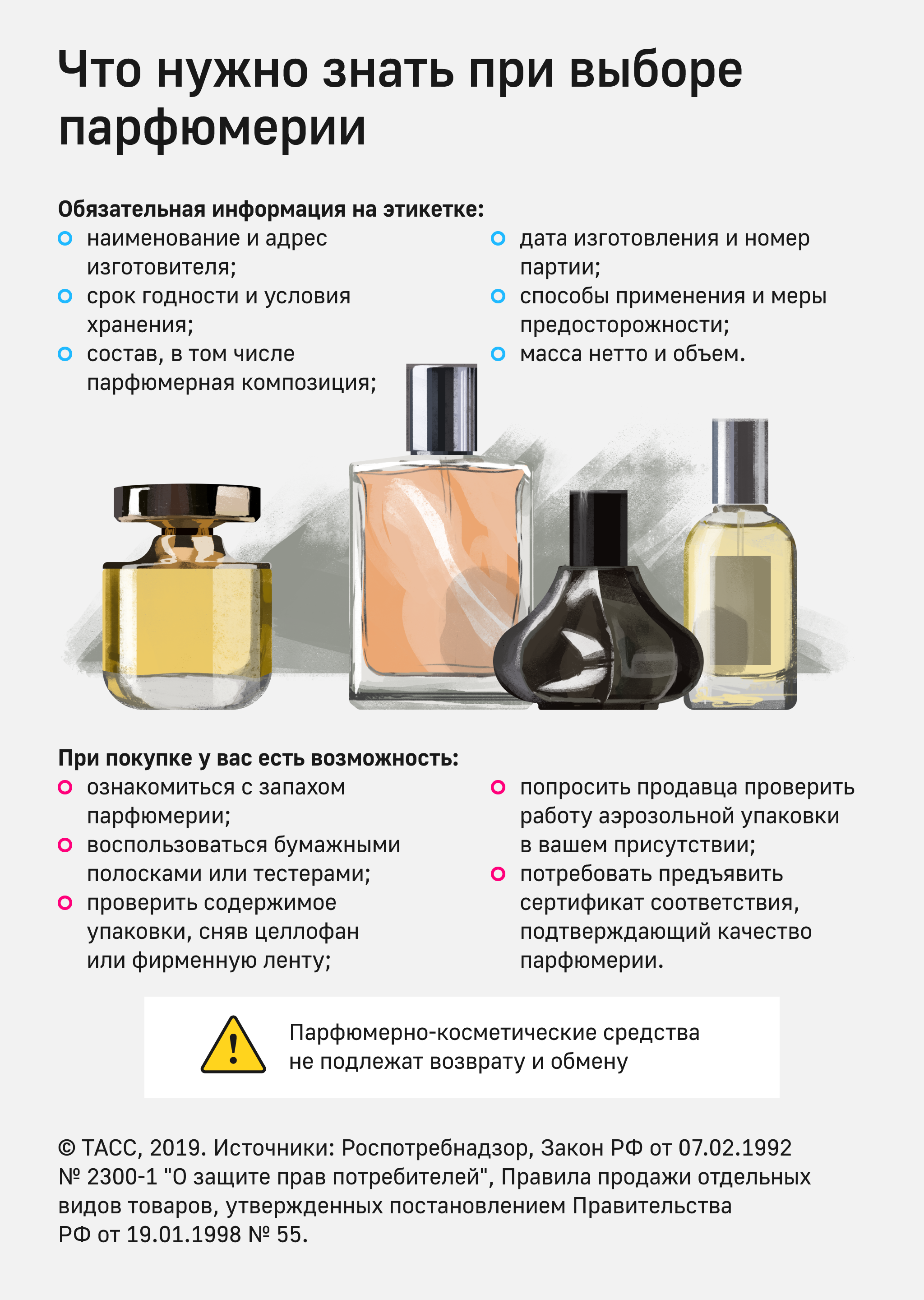 Как Вернуть Духи В Магазин Как Вернуть Духи В Магазин