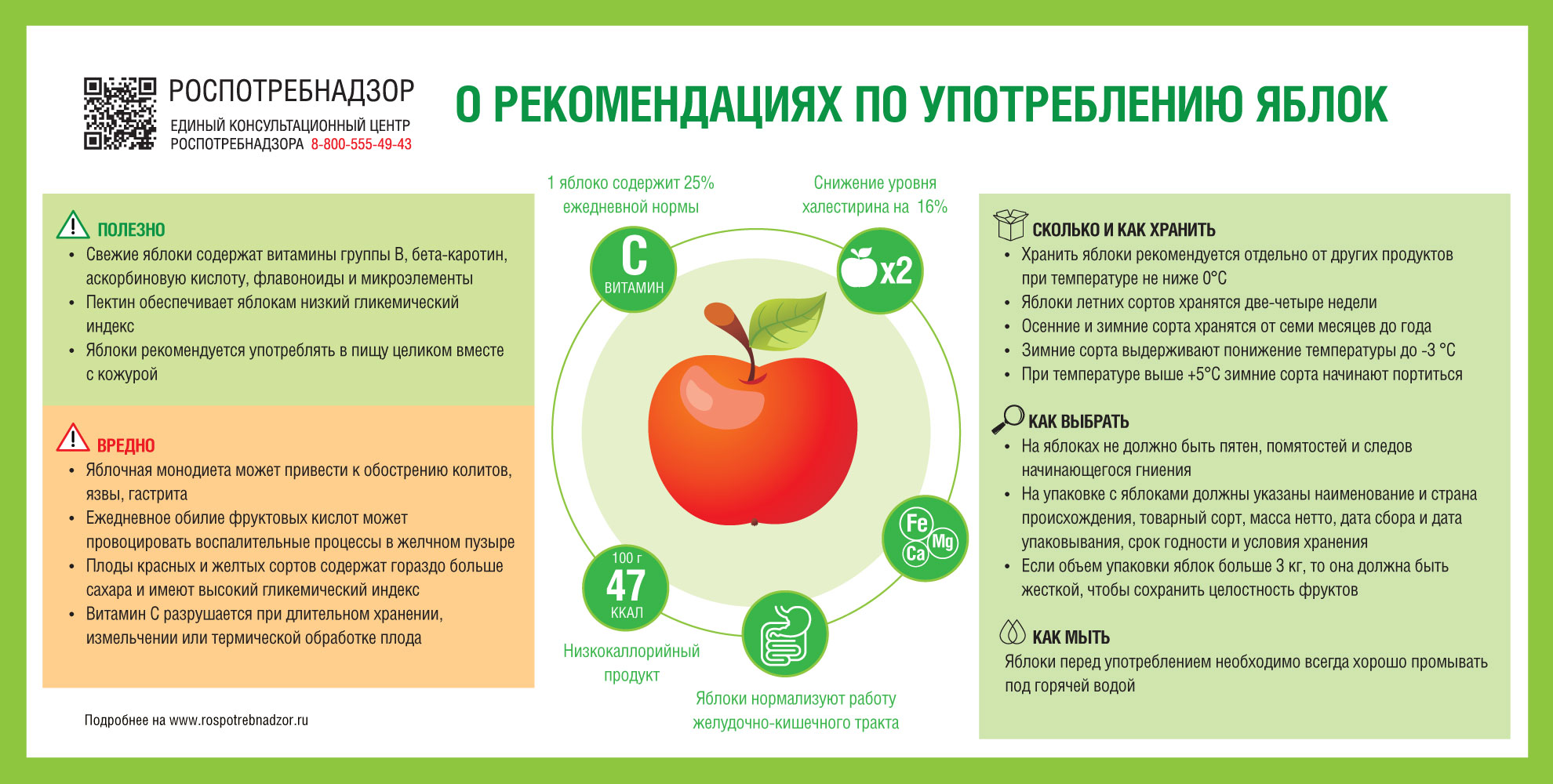 яблоко витамины содержит