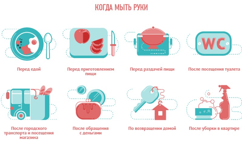 https://www.43.rospotrebnadzor.ru/news/San/wash_hands.jpg